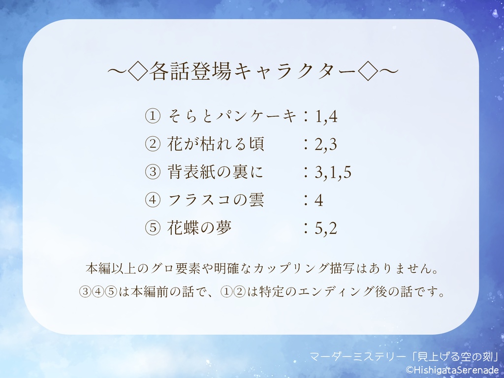 見上げる空の刻 末節小噺集【アフターコンテンツ】