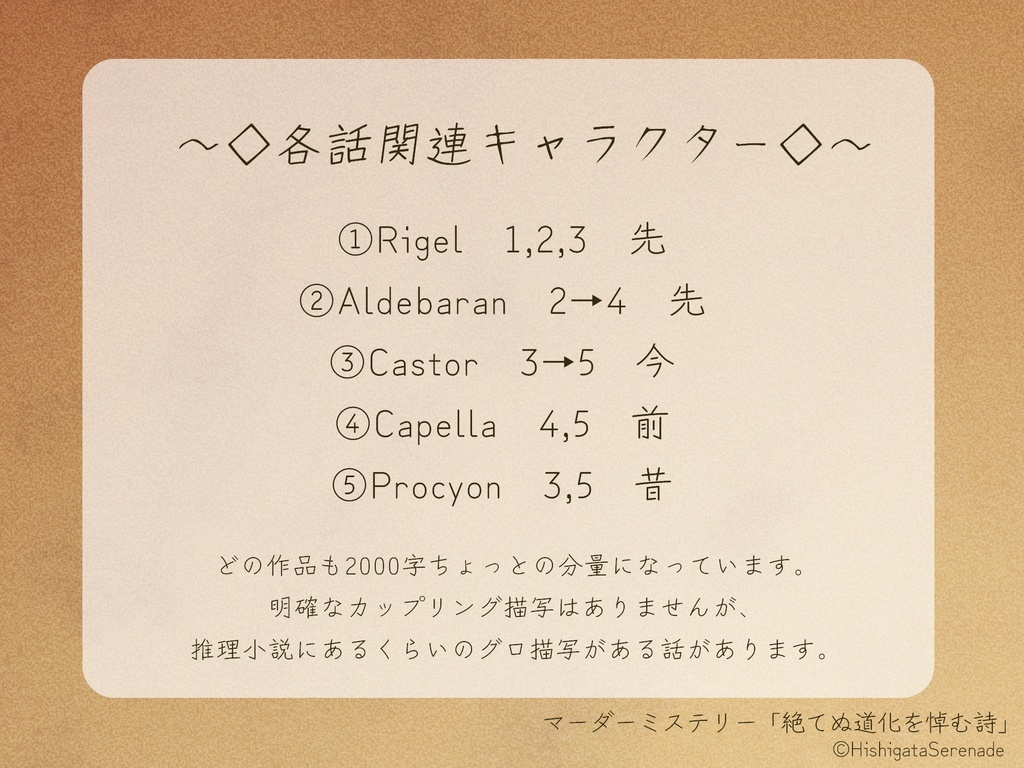 絶てぬ道化を悼む詩 不香の花束【アフターコンテンツ】
