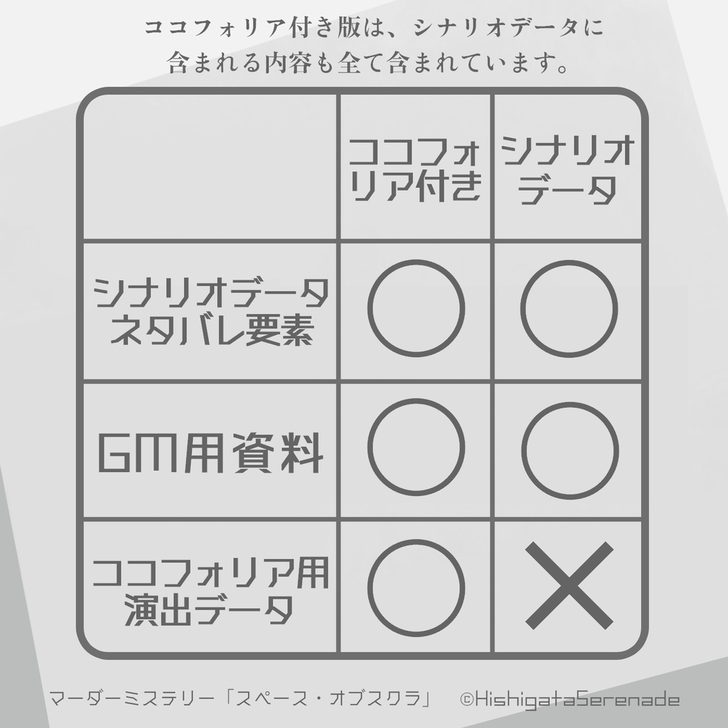 【5人用マーダーミステリー】スペース・オブスクラ