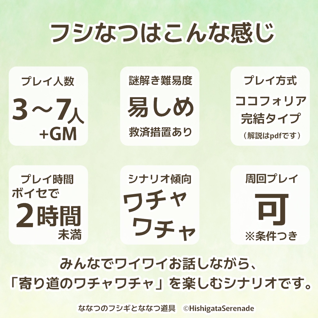 【ボーナスステージ】ななつのフシギとななつ道具【3〜7人用謎解き】