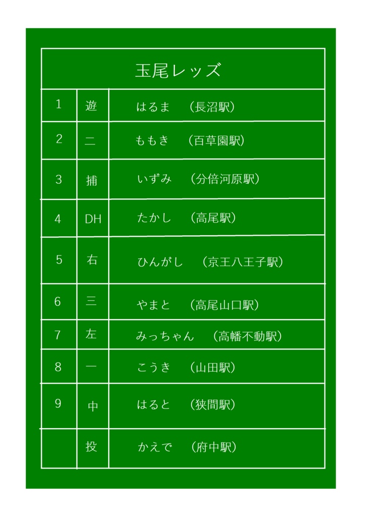 俺達の草野球!(DL版のみ)