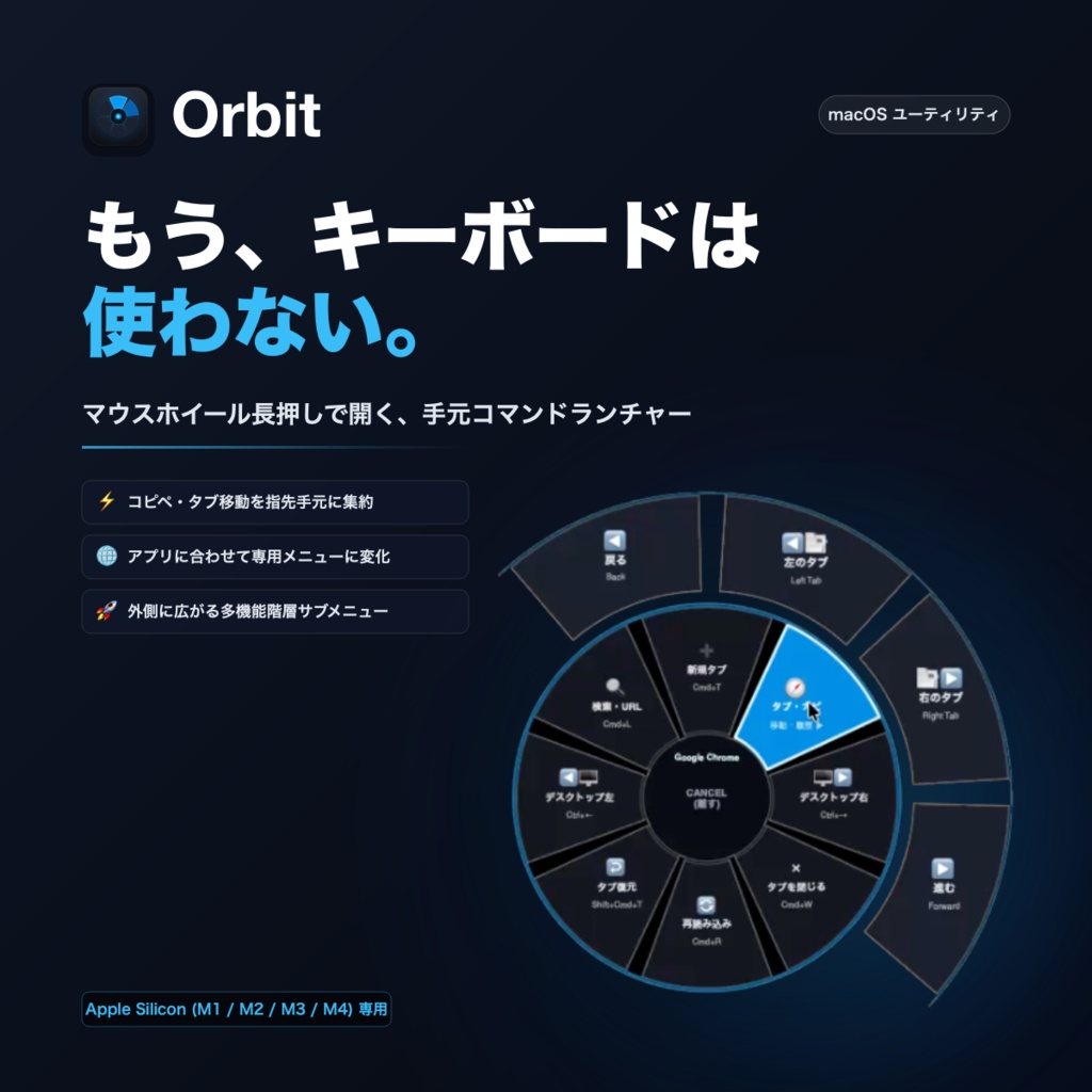 Orbit for Mac - 手元に広がる美しい次世代ラジアルメニュー＆クイックランチャー