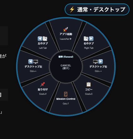 Orbit for Mac - 手元に広がる美しい次世代ラジアルメニュー&クイックランチャー