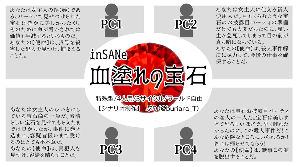 inSANeシナリオ集「血濡れの宝石」(PDF版)_第2版