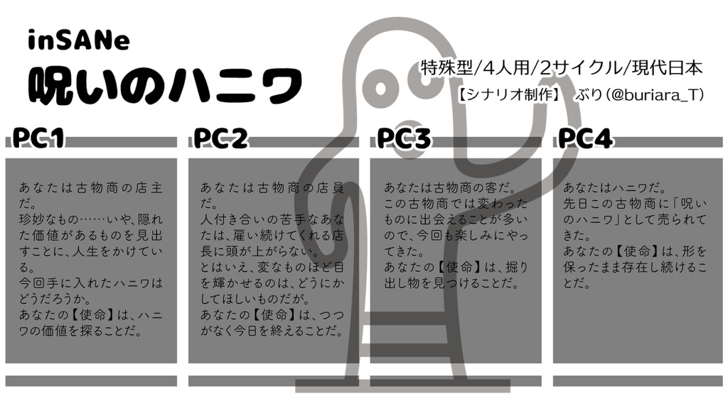 inSANe4人用シナリオ集「ここをキャンプ地とする」
