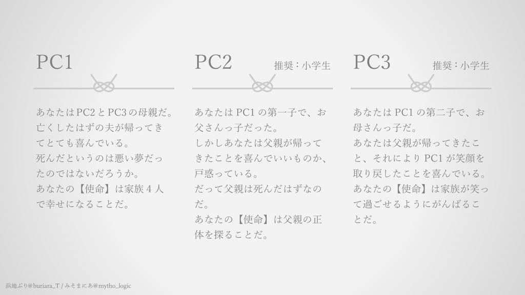 inSANeシナリオ「死が僕らを分かつまで」(PDF版)