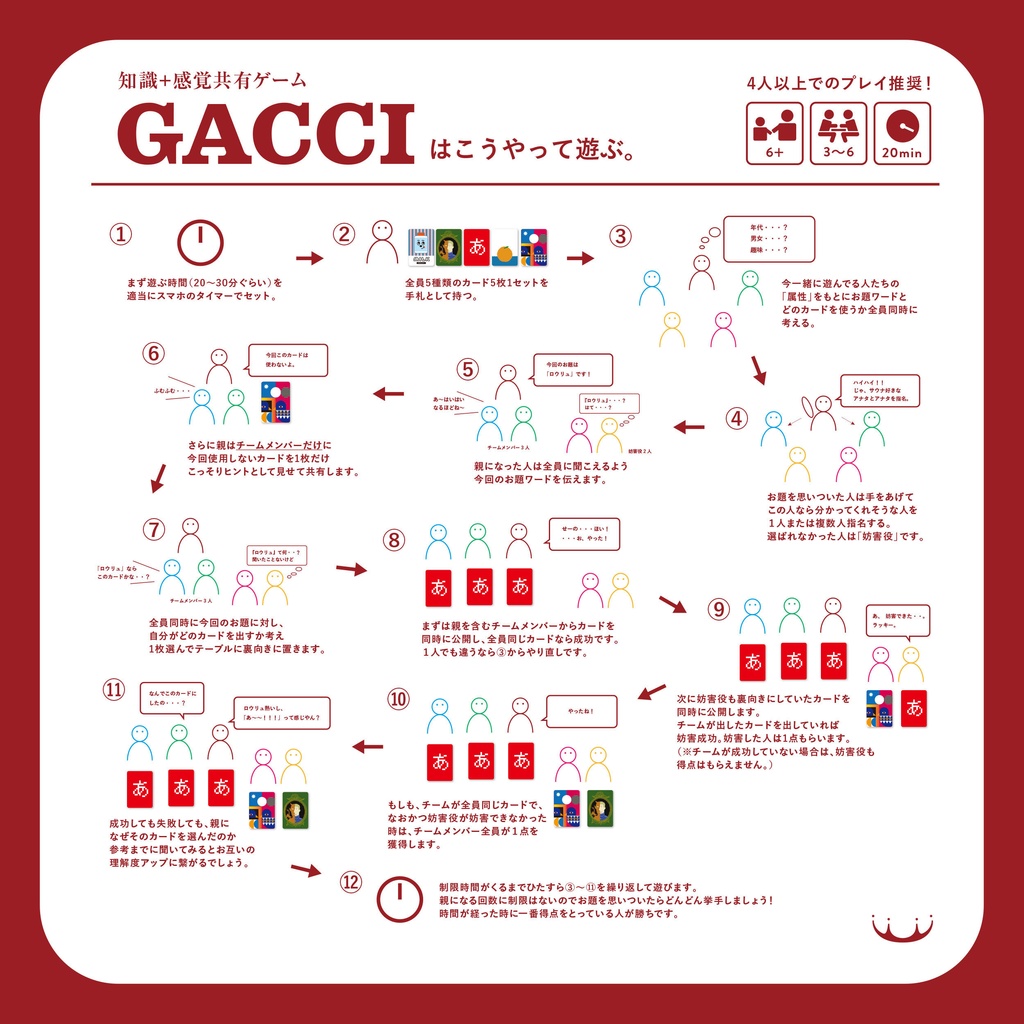 GACCI(ガッチ)