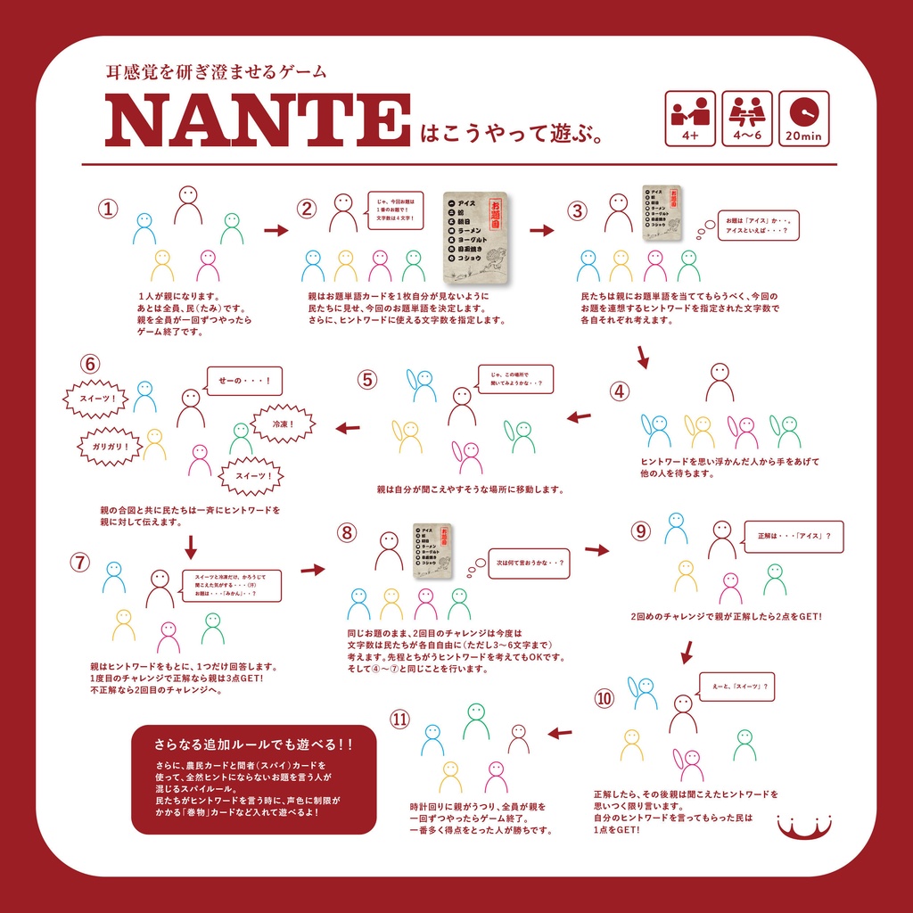 NANTE(ナンテ)