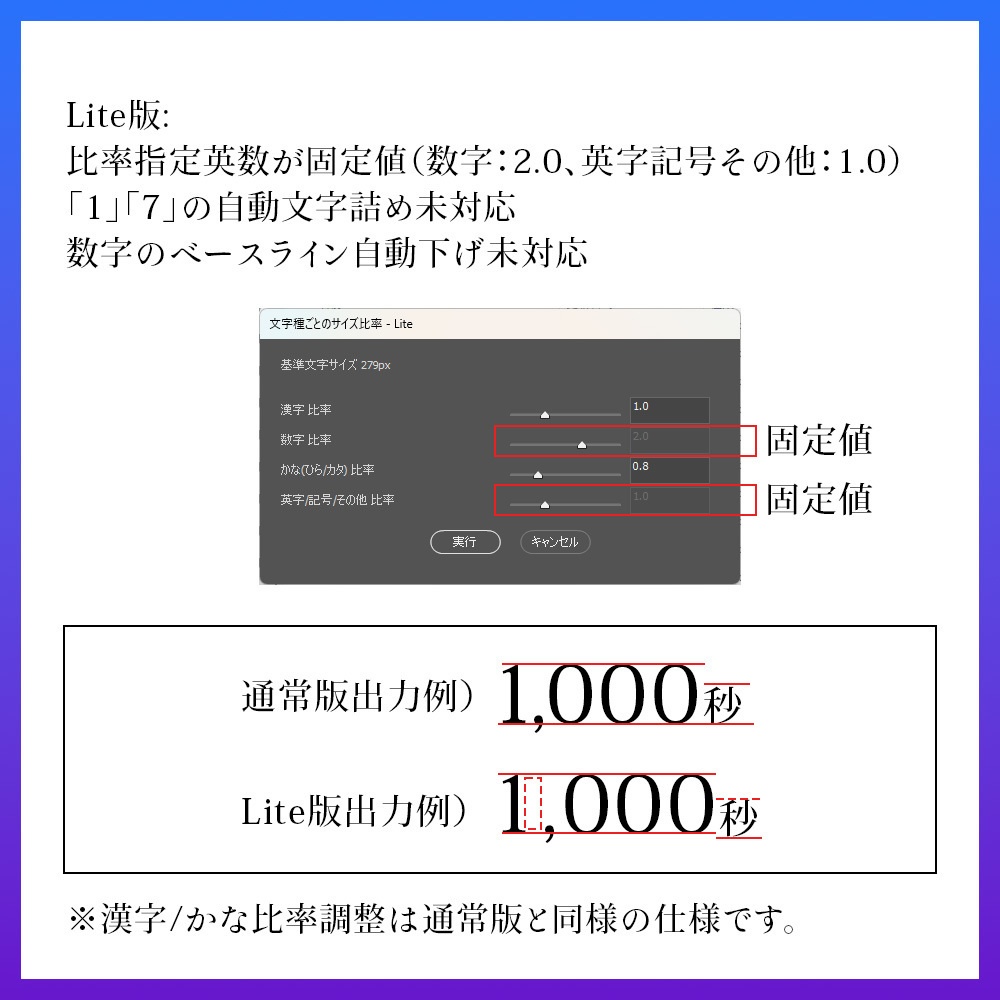 Photoshop用|文字サイズ 自動調整スクリプト