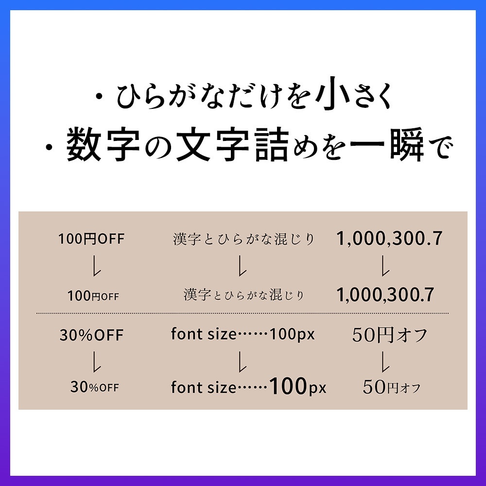 Photoshop用|文字サイズ 自動調整スクリプト