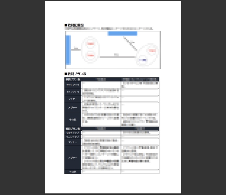 【無料有】DX3rd キャンペーンシナリオ『それがぼくらの物語』SPLL:E113165