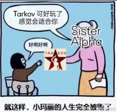 【クトゥルフ神話TRPG•克蘇魯神話TRPG】TARKOV