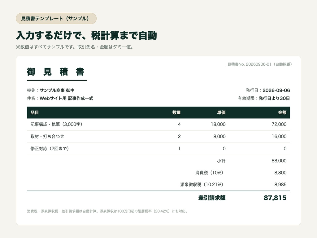 副業の値付け・見積もり実践キット|見積書・請求書Excelテンプレート+価格メニュー表+時給下限計算シート+案件記録ログ