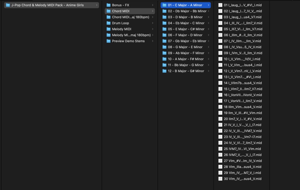 【DTM アニソン アイドル系 コード進行】アイドルアニメ系コード進行・メロディ MIDI Pack "Anime Girls"