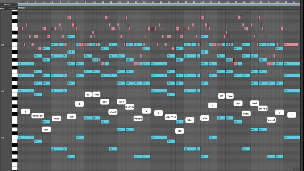 【DTM アニソン アイドル系 コード進行】アイドルアニメ系コード進行・メロディ MIDI Pack "Anime Girls"