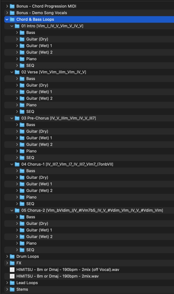 【DTM アニソンロック サンプルパック】Anime J-Rock Sample Pack - Himitsu