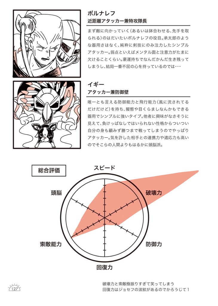 STARDUST SONGS 2 〜2017-2021〜(Twitterログ本)