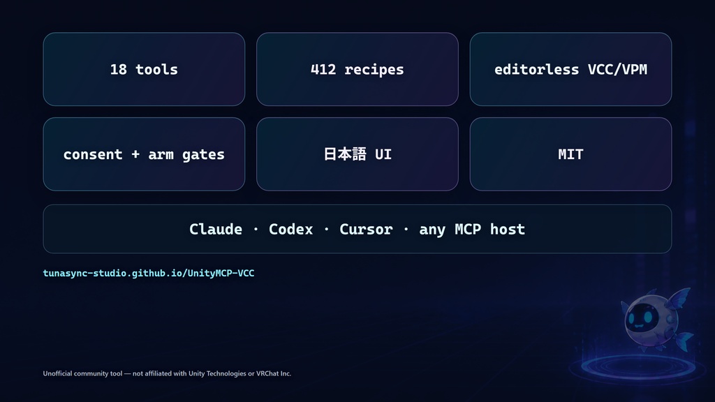 【無料/要AIクライアント】TunaSync Unity MCP — AIからUnityを操縦するMCPブリッジ【VRChat向け / Claude・Codex・Cursor用】