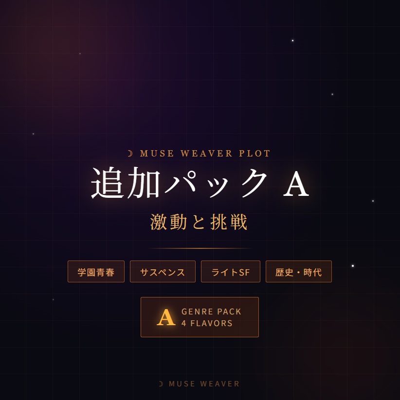 ☽ Muse Weaver Plot — 追加ジャンルパック A・B