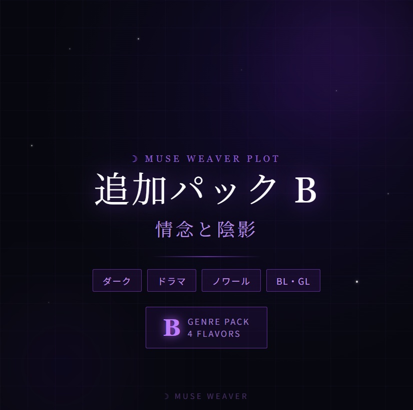 ☽ Muse Weaver Plot — 追加ジャンルパック A・B