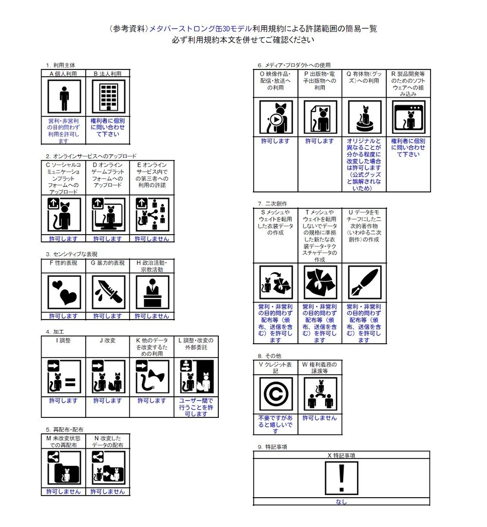 メタバーストロング缶(ストロー&ローポリ付き) metaverse strong RTD(with straw & low poly)