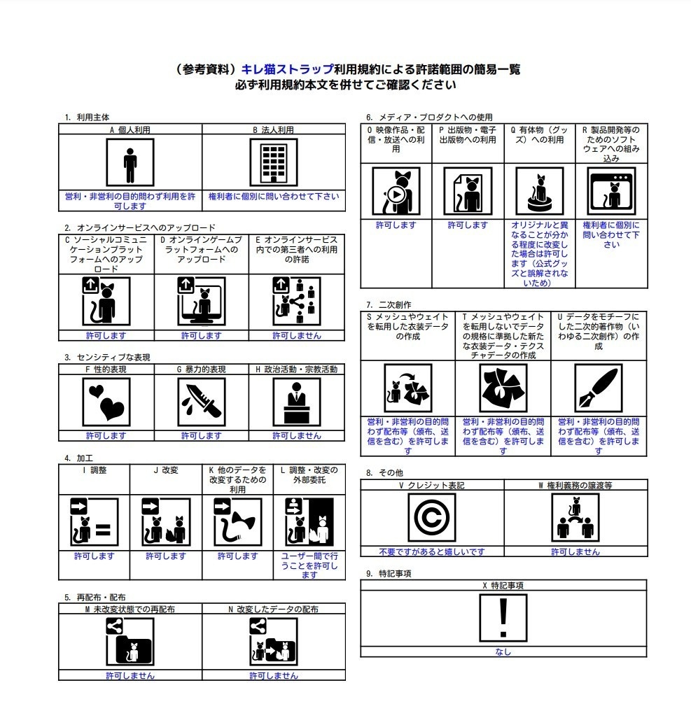 【無料】【PBで引っ張れる】キレ猫ストラップ