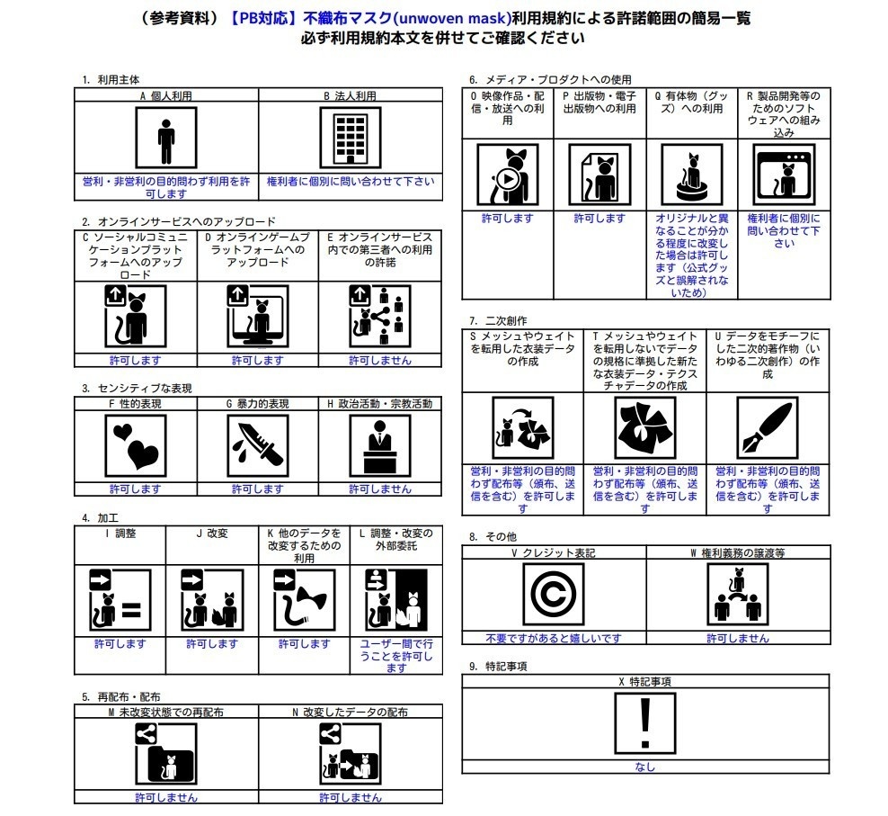 【PB対応】不織布マスク(unwoven mask)