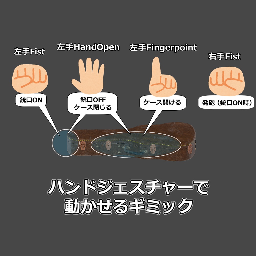 【MA対応】ギターケースガン【ギミック】