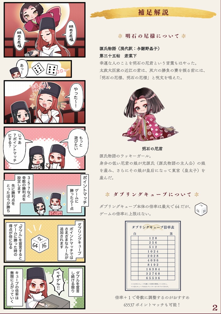 平安京バックギャモン