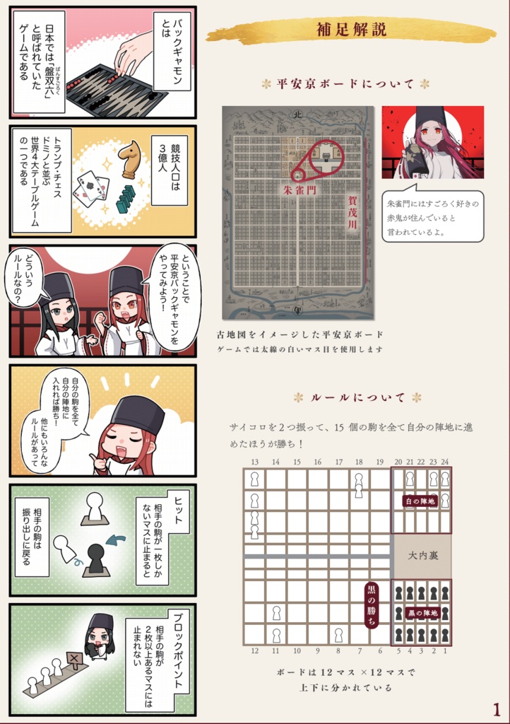 平安京バックギャモン