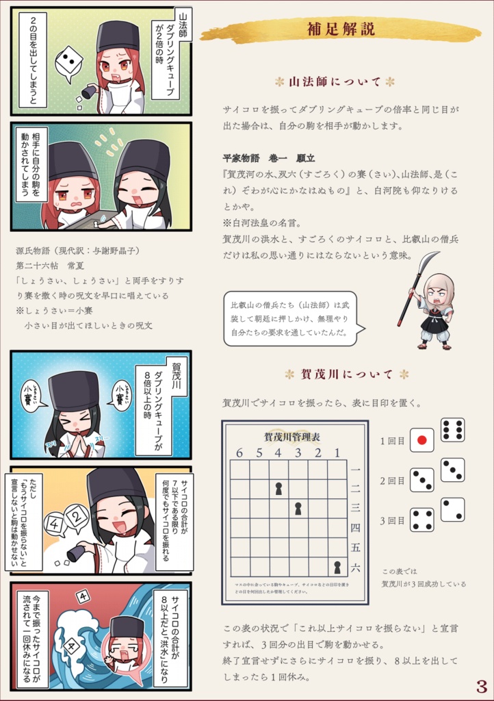 平安京バックギャモン