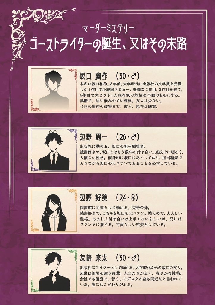 マーダーミステリー「ゴーストライターの誕生、又はその末路」