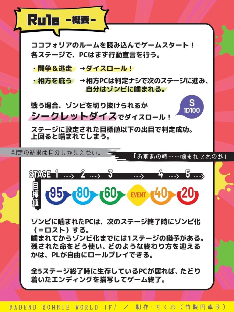 GMレスTRPG「BADEND ZOMBIE WORLD IF!」
