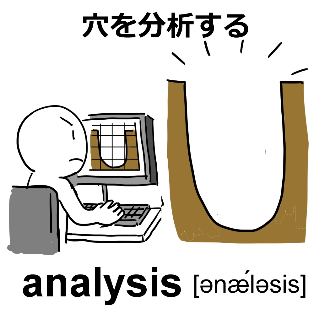 TOEIC300点レベルの単語イラスト1(38枚)