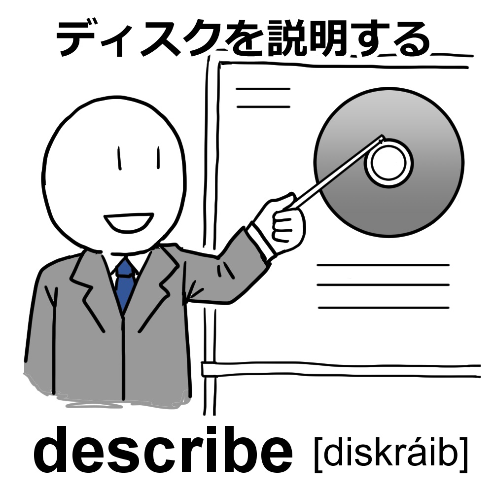 TOEIC300点レベルの単語イラスト1(38枚)