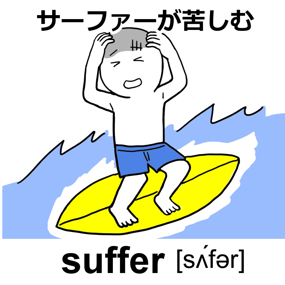 TOEIC300点レベルの単語イラスト1(38枚)