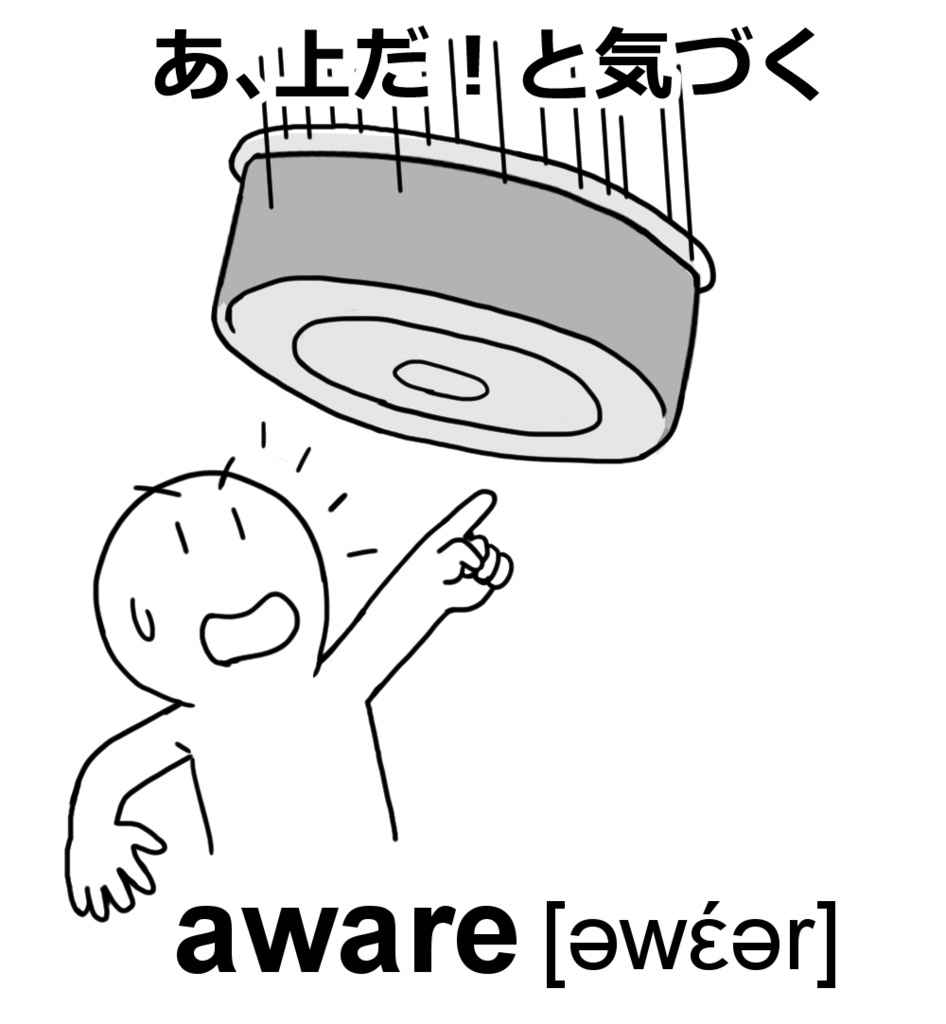 TOEIC300点レベルの単語イラスト1(38枚)