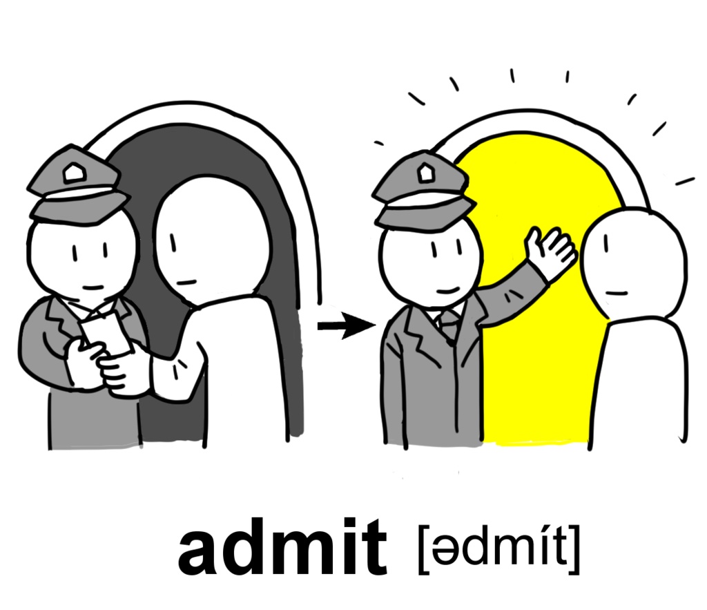 TOEIC300点レベルの単語イラスト1(38枚)