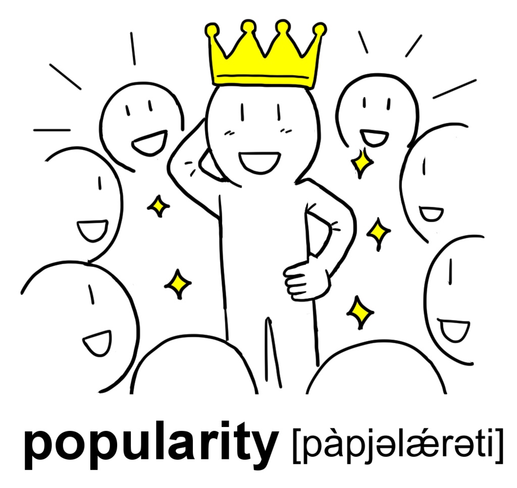 TOEIC400レベルの英単語イラスト(58枚)