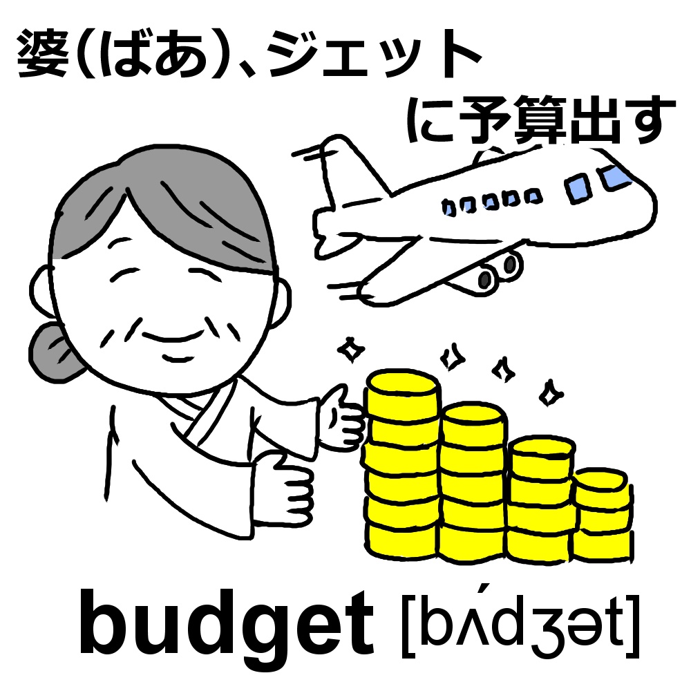 TOEIC400レベルの英単語イラスト(58枚)
