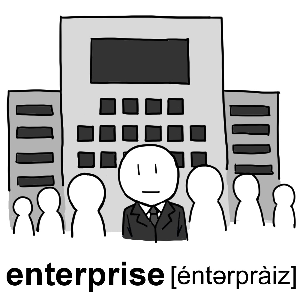 TOEIC400レベルの英単語イラスト(58枚)