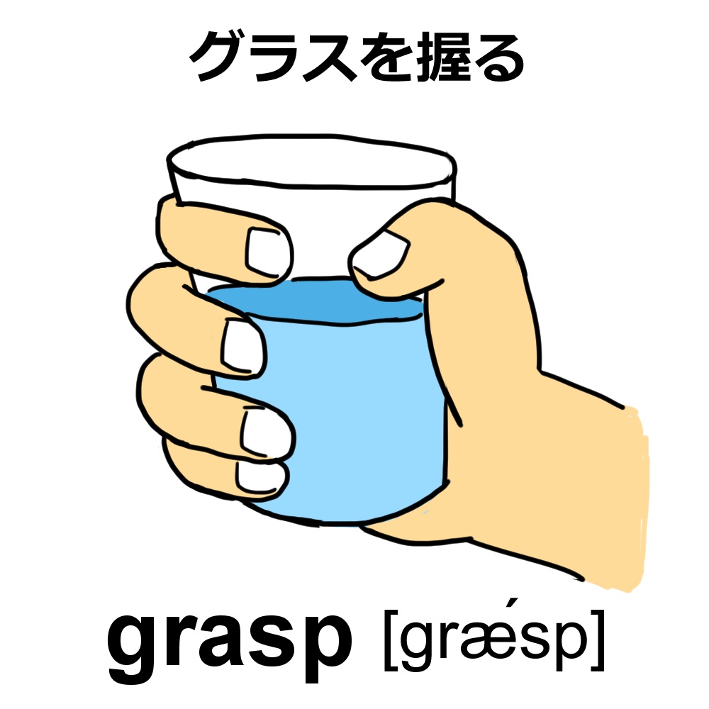 TOEIC400レベルの英単語イラスト(58枚)