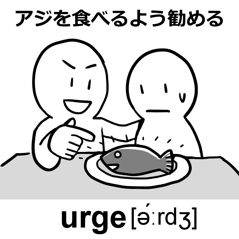 TOEIC400レベルの英単語イラスト(58枚)