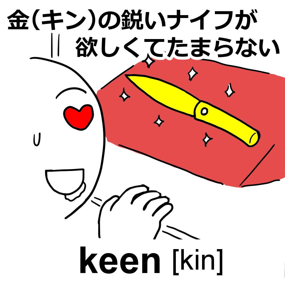 TOEIC400レベルの英単語イラスト(58枚)