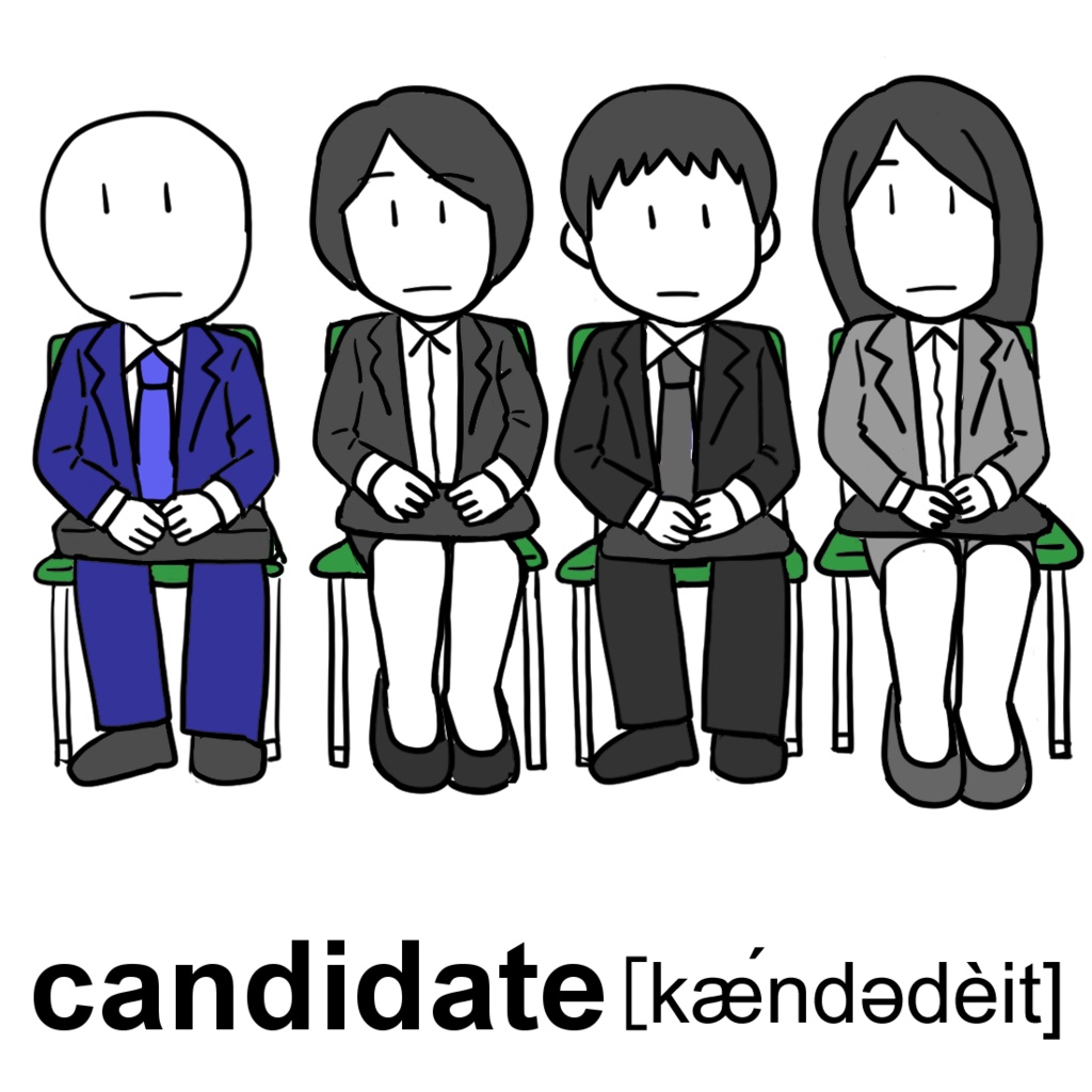 TOEIC400レベルの英単語イラスト(58枚)