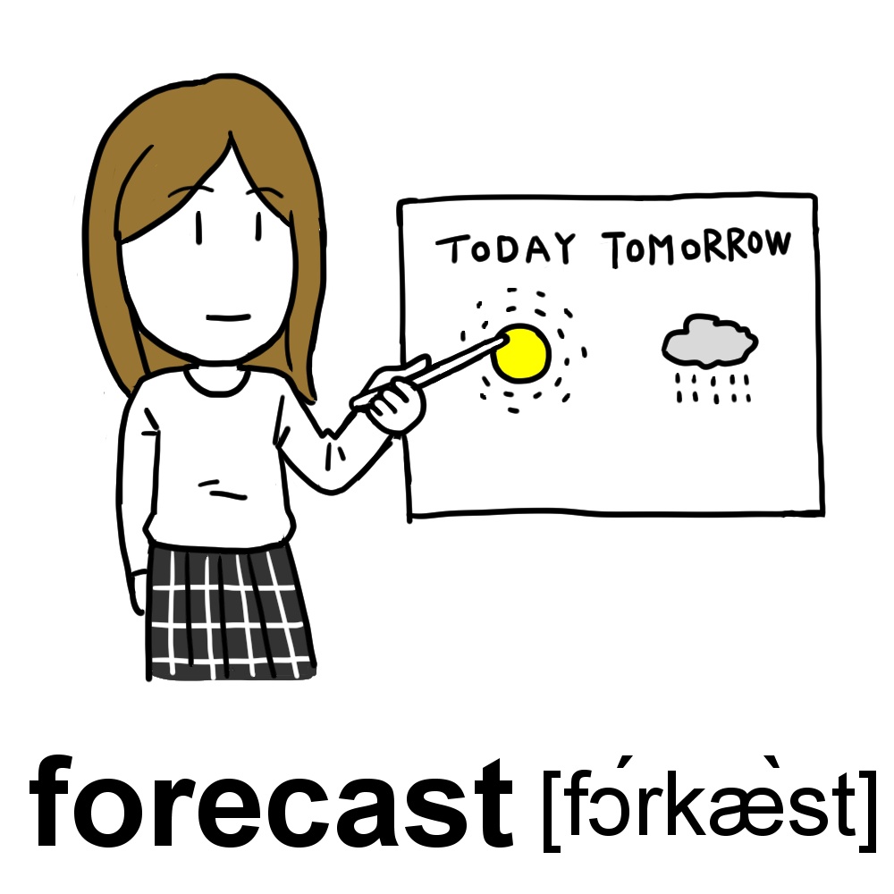 TOEIC400レベルの英単語イラスト(58枚)