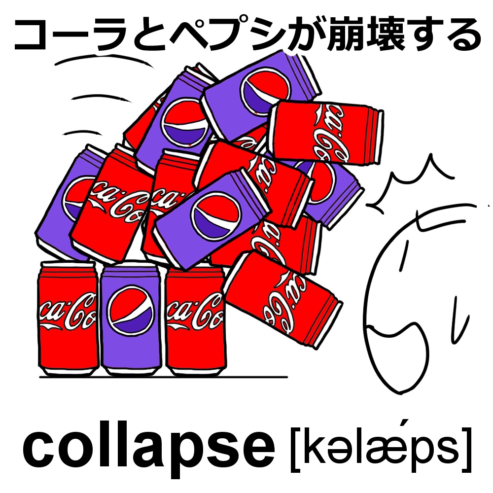 TOEIC400レベルの英単語イラスト(58枚)