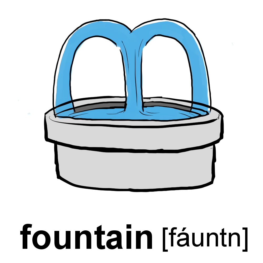 TOEIC400レベルの英単語イラスト(58枚)