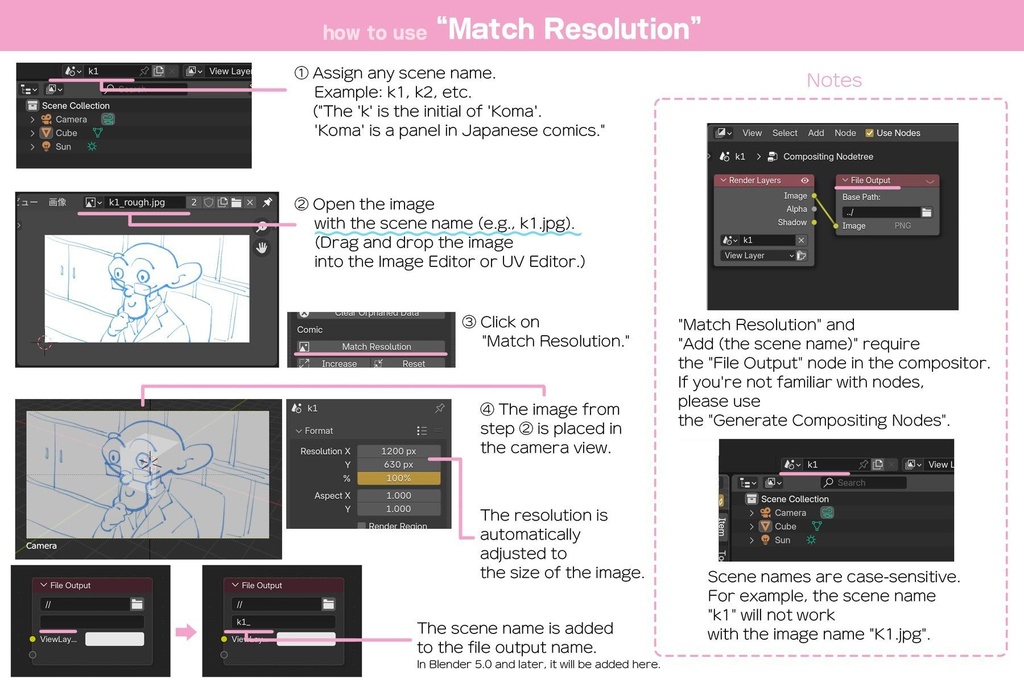 漫画製作サポートアドオン『漫サポ!Ver.2.3』