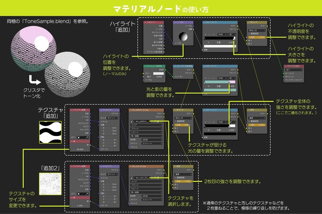 トーンマテリアル生成アドオン『漫トーン!Ver.2.2』